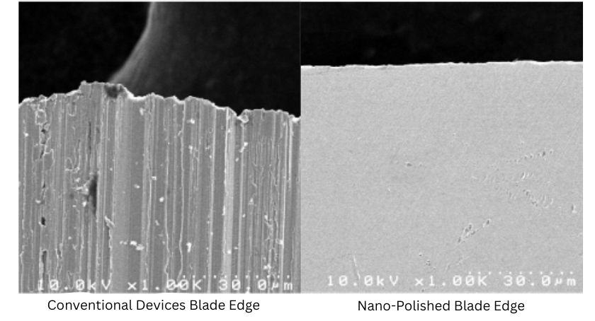 Why Surgical Cutting Surfaces Will Define the Performance of Tomorrow’s Platforms